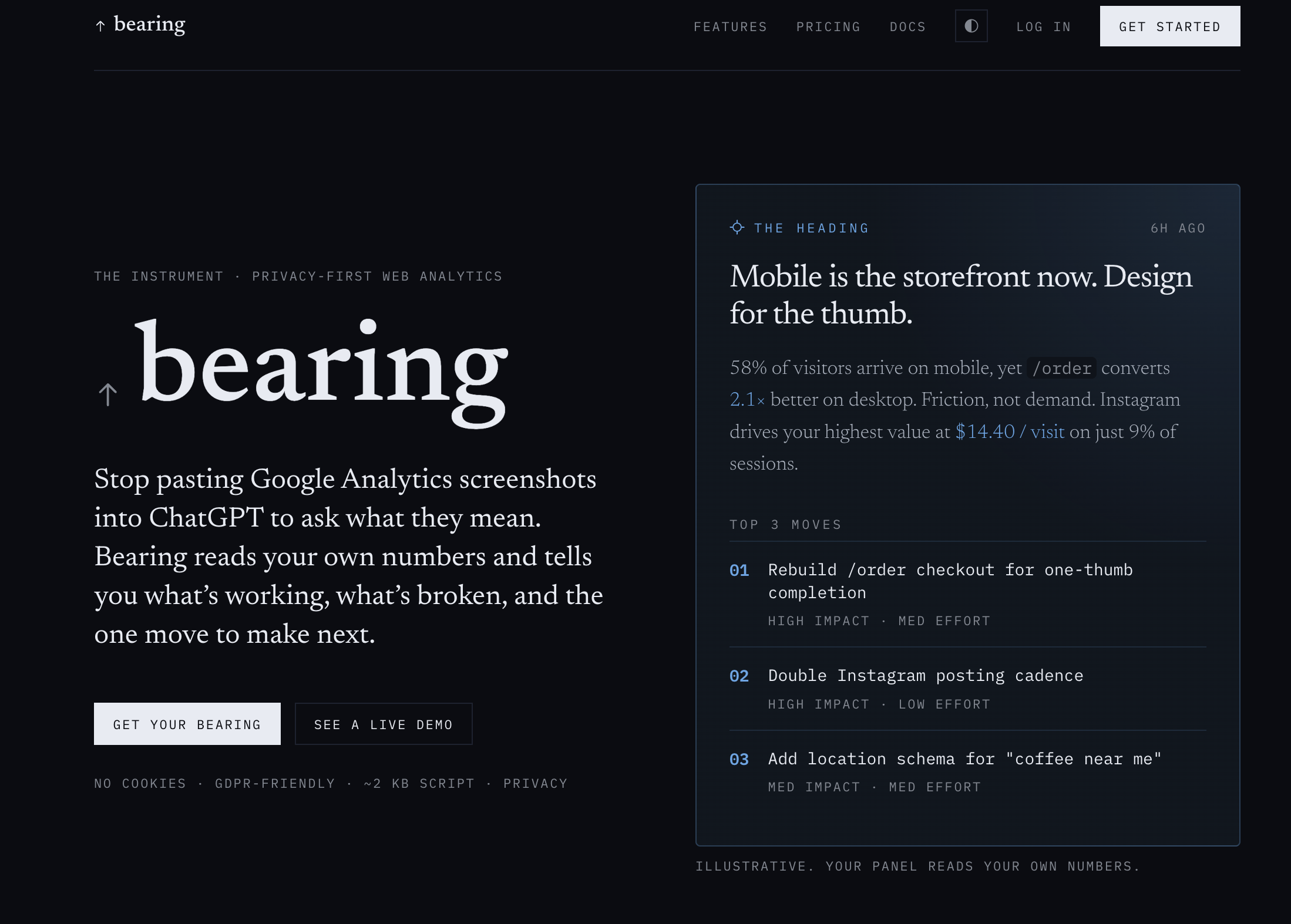bearing.sidecar.services landing page: a serif wordmark on the left, a dark dashboard panel on the right showing an AI-generated heading, a plain-English summary of mobile vs. desktop conversion, and a TOP 3 MOVES list ranked by impact and effort.